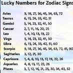 scorpio lottery numbers for today